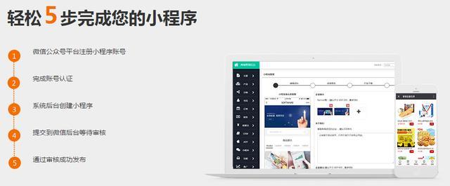 小程序和公众号的区别，那个更适合企业？